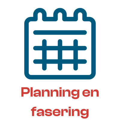 planning centrumvernieuwing