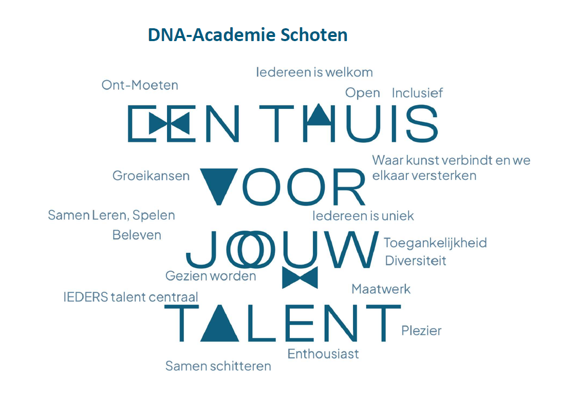 dna Schoten